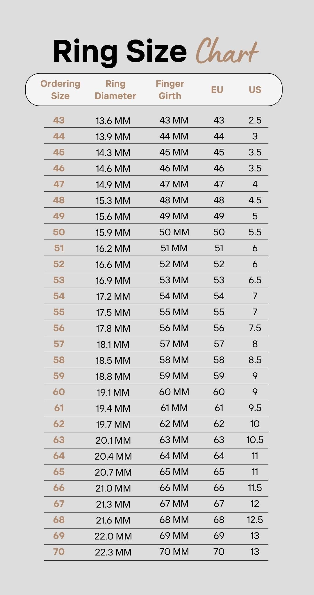 Ring size chart in Thailand