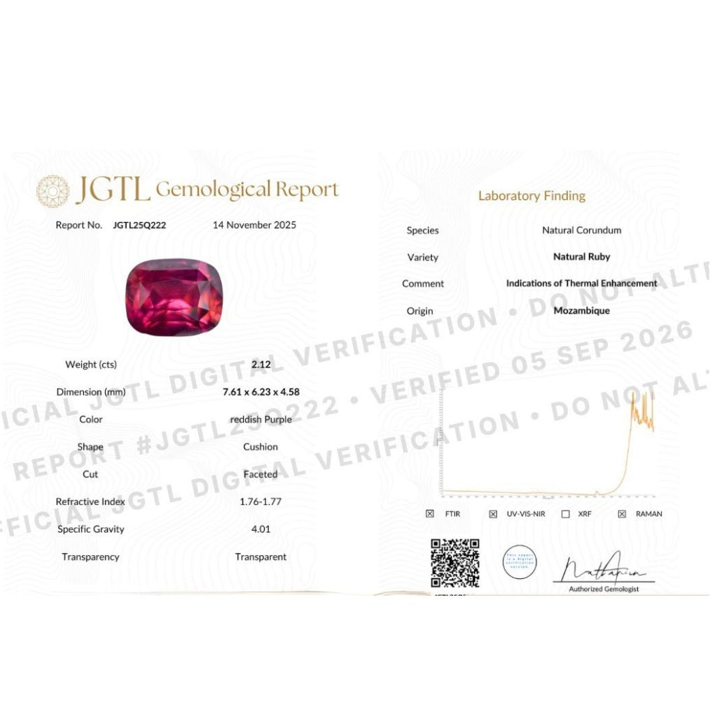 A gemological certificate report from JGTL Gemological Report featuring a cushion-cut ruby. The certificate includes detailed specifications such as weight, dimensions, shape, and cut, alongside laboratory findings and a spectrum graph.