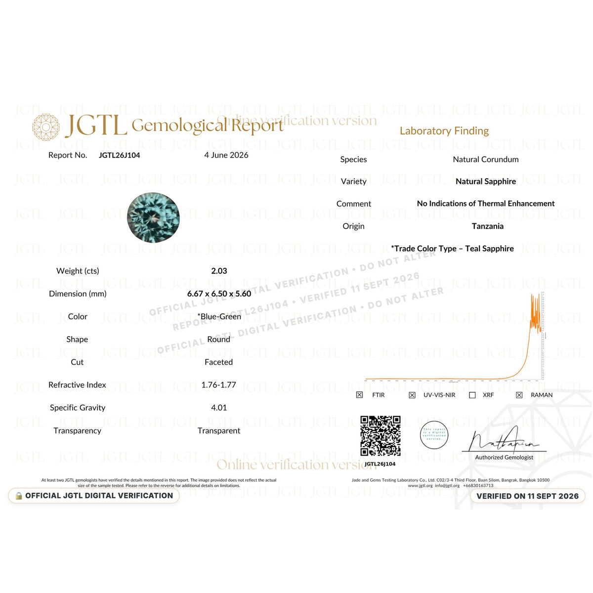 Certificate of 2.03 carat natural unheated sapphire in a distinctive teal blue-green color